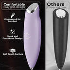Zulay Kitchen Patented Tornado Triple Whisk Milk Frother - Image 4