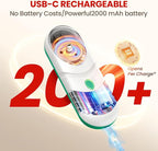 Electric Can Opener One Touch Fits All Can Sizes, Electric Can Openers - Image 2