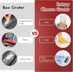 Ourokhome Rotary Cheese Grater Hand Crank, Kitchen Shredder Speed Mandolin - Image 7