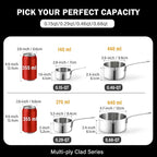 Cooks Standard Stainless Steel Butter Warmer 0.68 QT, 640ml Mini Butter - Image 2