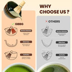Matcha Whisk Set, Ceramic Matcha Kit Desert Style, Matcha Whisk and Bowl - Image 3