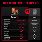 TempPro TP20 500FT Wireless Meat Thermometer - Image 2