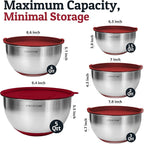 Priority Chef Stainless Steel Mixing Bowls - Image 2