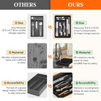 Lifewit Silverware Drawer Organizer Tray, Plastic Cutlery Storage - Image 4