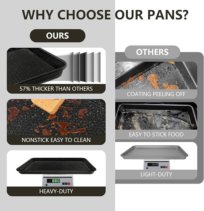 Wildone 2 Pack Half Sheet Baking Pans, Honeycomb Embossed Nonstick Baking Sheet - Image 8