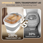 32-35 Lbs Dog Food Storage Container, Collapsible Dog Food Container - Image 4