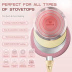 Frying Pan Nonstick Set, Non Stick Fry Pan Set PFOA-Free Omelet Pan, Toxin-Free - Image 3