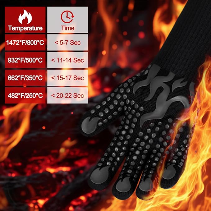 Comsmart BBQ Gloves, 1472F Heat Resistant Silicone Non-Slip Oven Mitts - Image 2