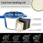 Enameled Cast Iron Sauce Pan - Image 3
