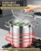 STOCKPOT Stainless Steel 20 Quart Stockpot - Image 4