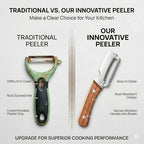 Multifunctional Vegetable Peeler - Image 4