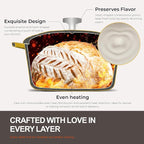 Overmont Enameled Cast Iron Dutch Oven - Image 2