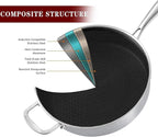 LOLYKITCH 6 QT Large Skillet - Image 2