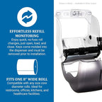 San Jamar Classic Element Paper Towel Dispenser Fits All Core Sizes - Image 3