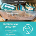 ICEBREAKER POP - 4 IN 1 - DISPENSER - MAKER - BIN - ICE PACK - Make And Serve - Image 4