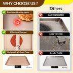 Professional Non-Stick Baking Sheets Set, 3-Piece Heavy Duty Carbon Steel - Image 5
