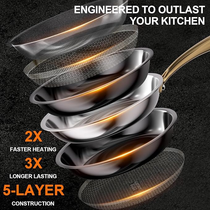 FogDream 8, Honeycomb Hybrid Nonstick Skillet - Image 4