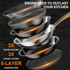FogDream 8, Honeycomb Hybrid Nonstick Skillet - Image 4