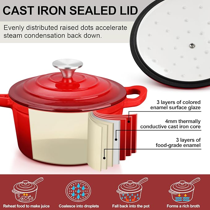 1 Quart Saucepan with Lid, Leonyo Enameled Cast Iron Sauce Pan with Lid - Image 3