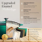 Cast Iron Dutch Oven with Lid – Non-Stick Ovenproof Enamelled Casserole Pot – - Image 3
