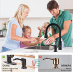 GAGALIFE Built in Counter Soap Dispenser - Image 8