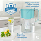 HOMEWATER 10-Cup Pitcher Filter – BPA-Free, High-Capacity 2.4L Pitcher - Image 7