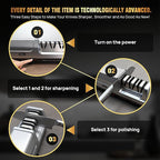 Electric Knife Sharpener for Kitchen—Fast Sharpening to Restore and Polish Chef - Image 6