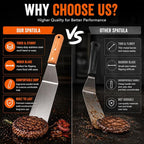Medium Grill Spatula – Metal Spatula - Image 4