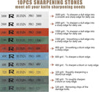 RUIXIN PRO RX-009 Professional Knife Sharpener - Image 3