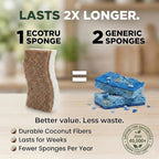 6 Pack Natural Kitchen Sponges, Compostable White Cellulose & Organic Coconut - Image 3
