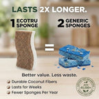 12 Pack Natural Kitchen Sponges, Compostable White Cellulose & Organic Coconut - Image 4