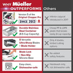 Mueller Pro-Series 10-in-1, 8 Blade Stainless Steel Multi Vegetable Chopper And - Image 3