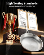 Titanium Pans set, 8+10+12Inch Pure Titanium Hammered Pro - Image 4