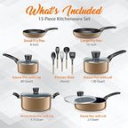 SereneLife Kitchenware Pots & Pans Basic Kitchen Cookware, Heat Resistant - Image 2