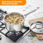 Cooks Standard Stainless Steel Sauce Pan - Image 6