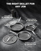 Nonstick Frying Pan Set with 2 Lid, Non-Toxic Tri-Ply Hybrid Ceramic Skillet 3 - Image 3
