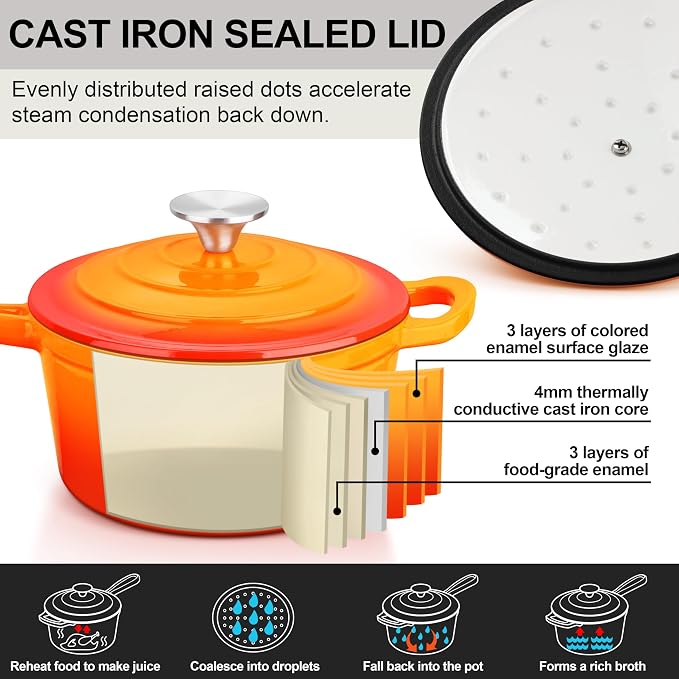 Enameled Cast Iron Sauce Pan, Leonyo 1 Qt & 2 Qt Saucepan Set, Cast Iron Dutch - Image 3