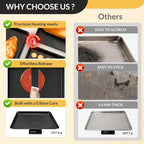 Professional Non-Stick Baking Sheets Set, 3-Piece Heavy Duty Carbon Steel - Image 5