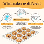 Cooling Racks for Cooking and Baking - Image 3