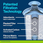 Brita Water Pitcher, Everyday Elite Filter, Removes 99% of Lead, Includes 1 - Image 6