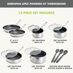 GreenPan Hybrid 13 Piece Nonstick Stainless Steel Cookware Set, APEX Tri-Ply - Image 2