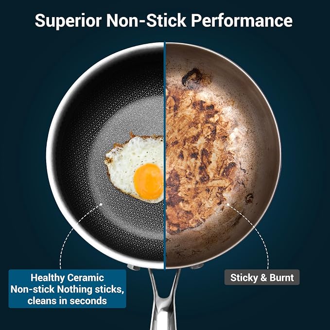 12 Inch Tri-Ply Stainless Steel Hybrid Frying Pan - Image 3