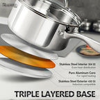 MICHELANGELO Saucepan Set 6pc, 18/10 Stainless Steel Sauce Pan - Image 3