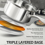 MICHELANGELO Saucepan Set 4pc, 18/10 Stainless Steel Sauce Pan - Image 3