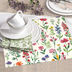 Watercolor Wildflower Dish Drying Mat - Image 7