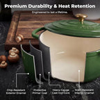 Zulay Kitchen 5 Quart Enameled Cast Iron Dutch Oven Pot - Image 5