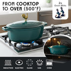 MUELLER HOME 5.5 Quart Enameled Cast Iron Oval Dutch Oven - Image 4