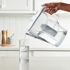 Amazon Basics 10-Cup Pitcher - Image 5