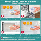REFLYING Canned Cat Food Storage Lids, Reusable Airtight Can Cover Pet Food - Image 8