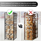 Commercial Bread Rack Cover Speed Rack Cover - Image 4
